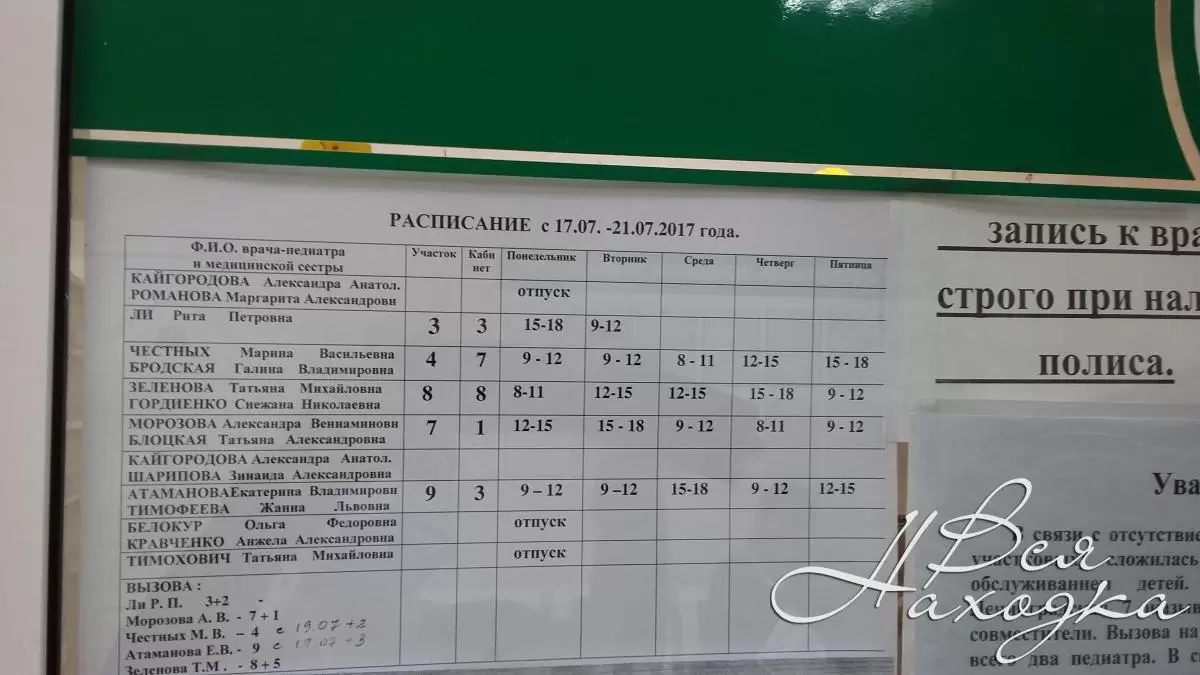 педиатр ленинградская 7 - Вся Находка - справочник предприятий города  Находка