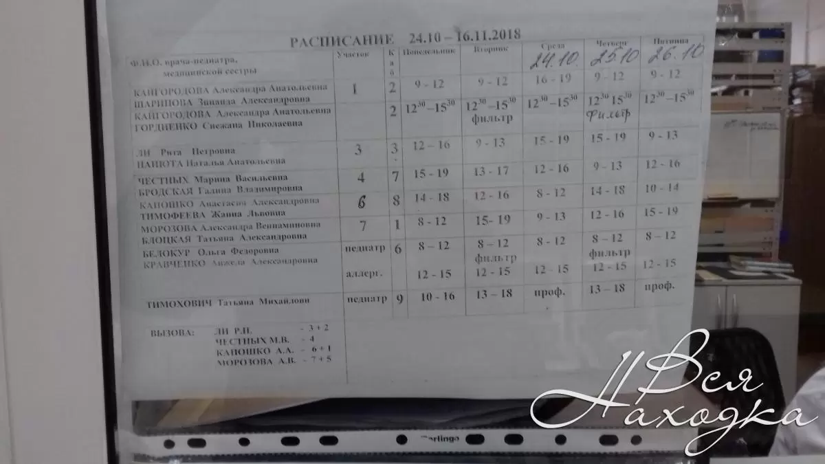 педиатр ленинградская 7 - Вся Находка - справочник предприятий города  Находка