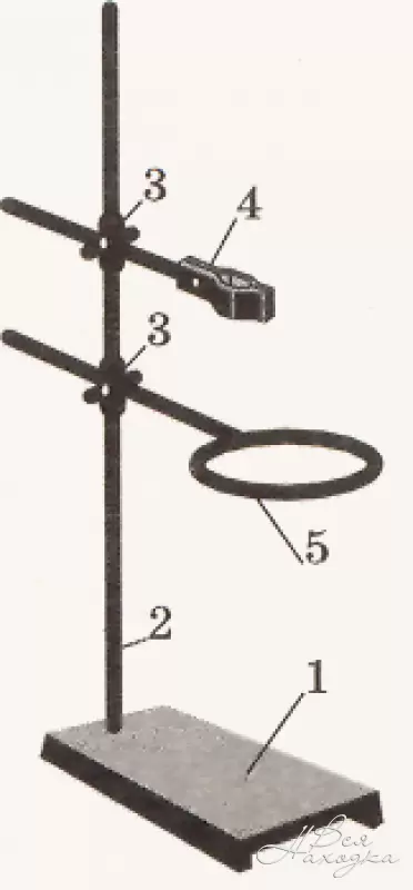 Работа с штативом. Лабораторный штатив рис 116 химия. Штатив лабораторный химический схема. Хим штатив строение. Лаб штатив строение.