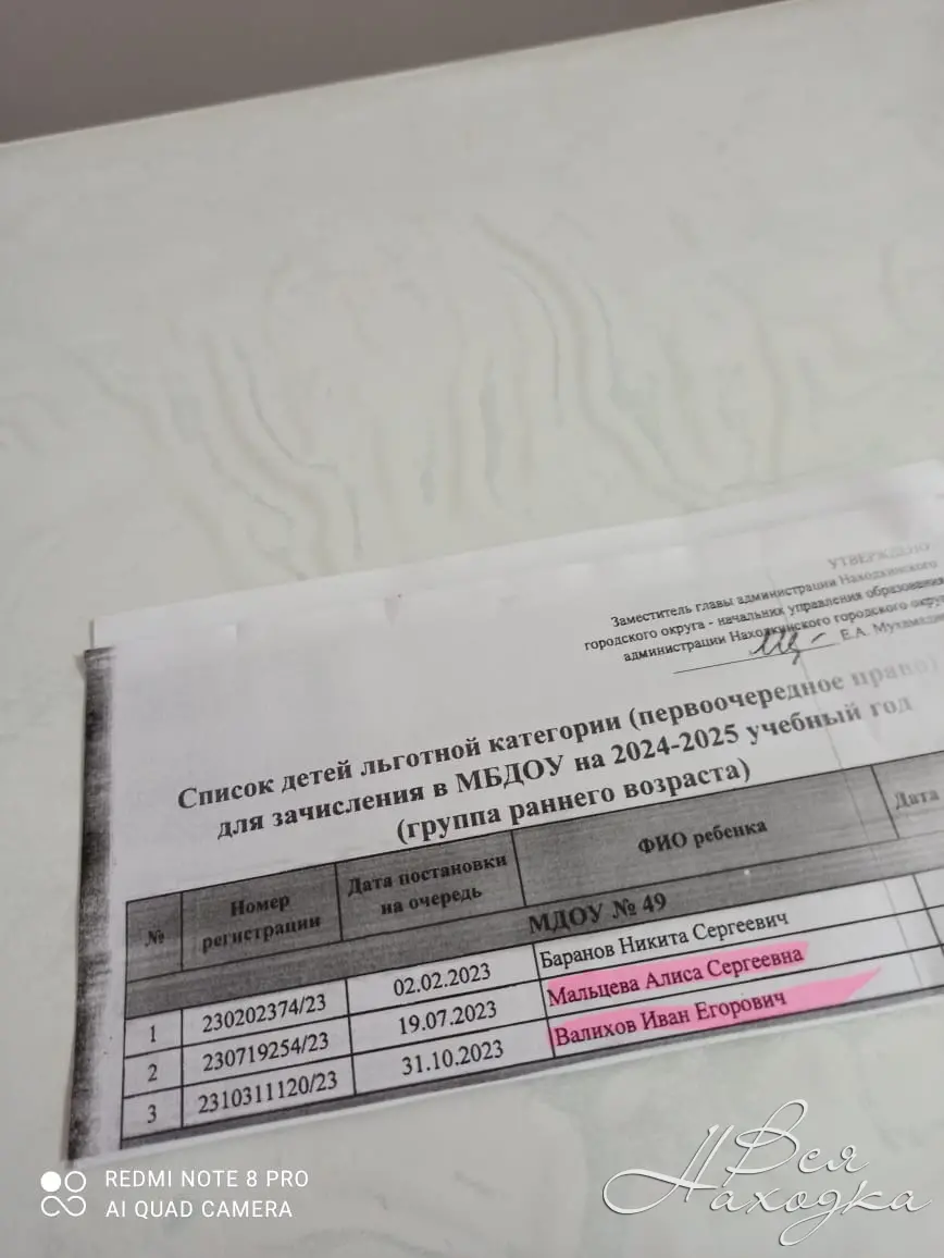 Списки в детский сад 2024-2025 гг. - Вся Находка - справочник предприятий  города Находка