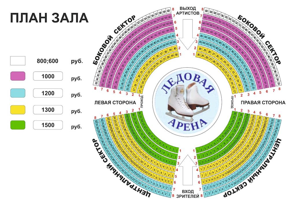 Схема зала цирк шапито